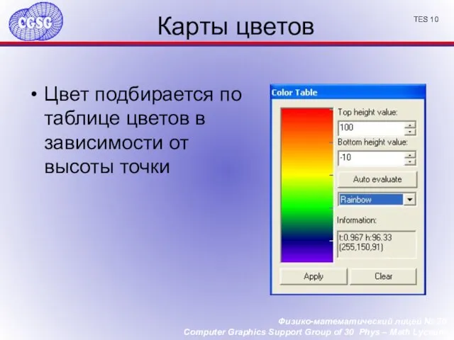 Карты цветов Цвет подбирается по таблице цветов в зависимости от высоты точки