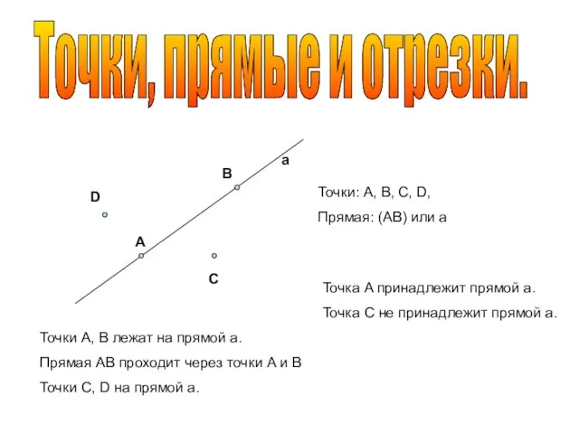 Точки, прямые и отрезки. a B A D C Точки: A, B,