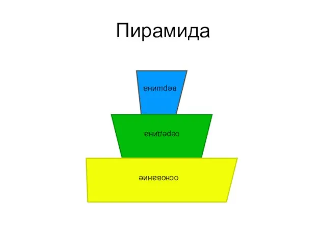 Пирамида