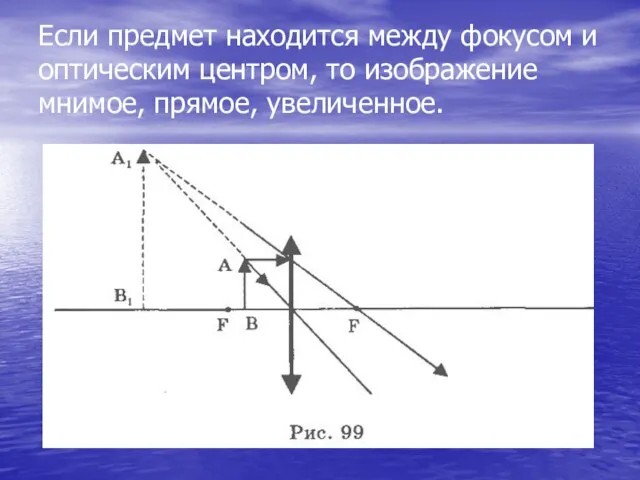 Если предмет находится между фокусом и оптическим центром, то изображение мнимое, прямое, увеличенное.