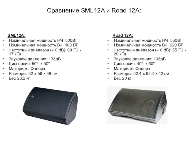 Сравнение SML12A и Road 12A: SML12A: Номинальная мощность НЧ 500ВТ Номинальная мощность