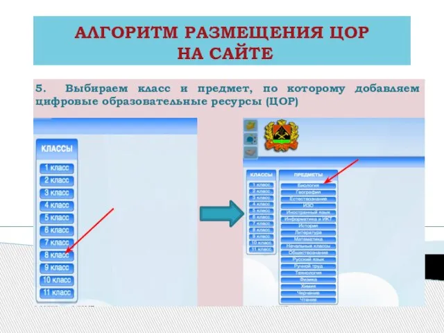 АЛГОРИТМ РАЗМЕЩЕНИЯ ЦОР НА САЙТЕ 5. Выбираем класс и предмет, по которому