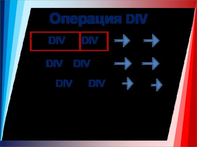 Операция DIV 120 DIV 10 DIV 2 12 20 DIV 5 DIV