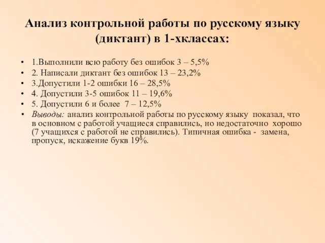 Анализ контрольной работы по русскому языку (диктант) в 1-хклассах: 1.Выполнили всю работу