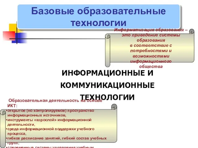 ИНФОРМАЦИОННЫЕ И КОММУНИКАЦИОННЫЕ ТЕХНОЛОГИИ Базовые образовательные технологии Информатизация образования – это приведение