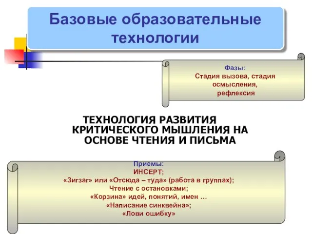 ТЕХНОЛОГИЯ РАЗВИТИЯ КРИТИЧЕСКОГО МЫШЛЕНИЯ НА ОСНОВЕ ЧТЕНИЯ И ПИСЬМА Базовые образовательные технологии