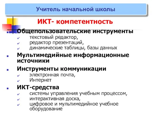 Учитель начальной школы ИКТ- компетентность Общепользовательские инструменты текстовый редактор, редактор презентаций, динамические