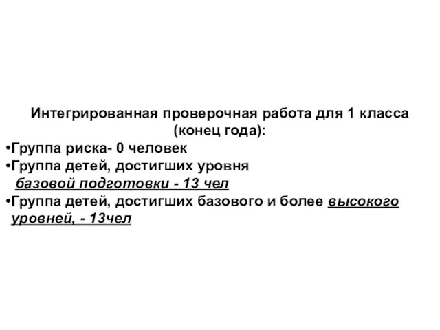 Интегрированная проверочная работа для 1 класса (конец года): Группа риска- 0 человек