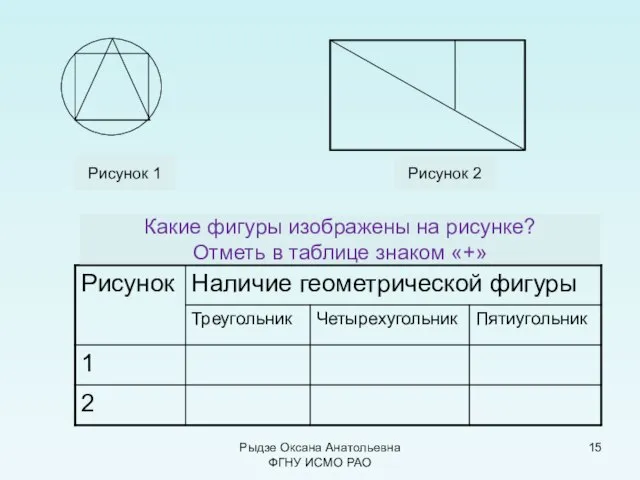 Рисунок 1 Рисунок 2 Какие фигуры изображены на рисунке? Отметь в таблице