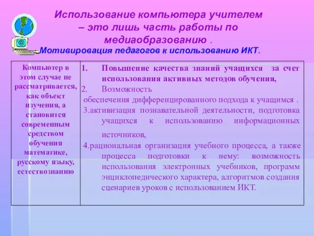 Использование компьютера учителем – это лишь часть работы по медиаобразованию . Мотивировация педагогов к использованию ИКТ.