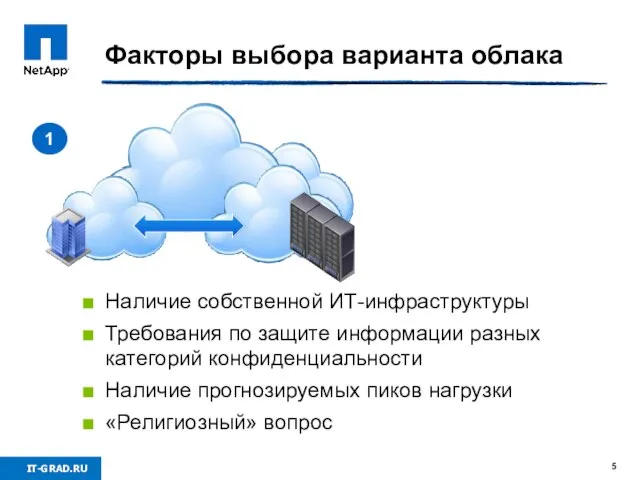 Наличие собственной ИТ-инфраструктуры Требования по защите информации разных категорий конфиденциальности Наличие прогнозируемых