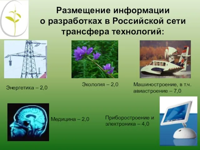 Размещение информации о разработках в Российской сети трансфера технологий: Медицина – 2,0