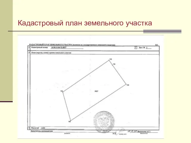 Кадастровый план земельного участка