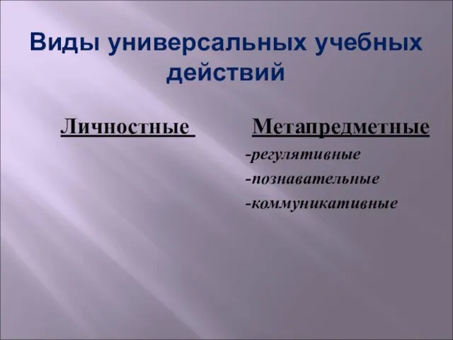 Виды универсальных учебных действий Личностные Метапредметные -регулятивные -познавательные -коммуникативные