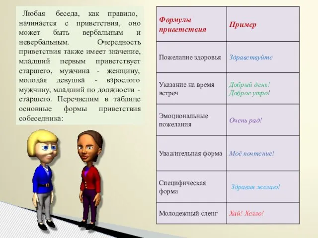 Любая беседа, как правило, начинается с приветствия, оно может быть вербальным и