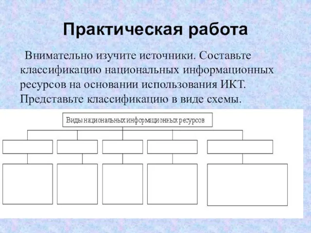 Практическая работа Внимательно изучите источники. Составьте классификацию национальных информационных ресурсов на основании