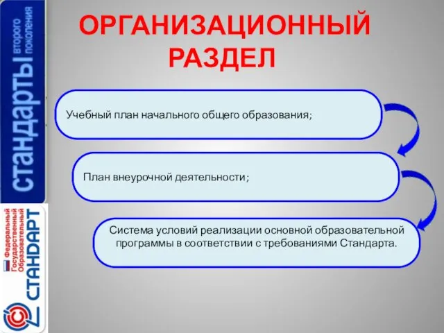 ОРГАНИЗАЦИОННЫЙ РАЗДЕЛ , . ; ; Учебный план начального общего образования; План