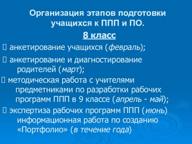 Организация этапов подготовки учащихся к ППП и ПО. экспертиза рабочих программ ППП