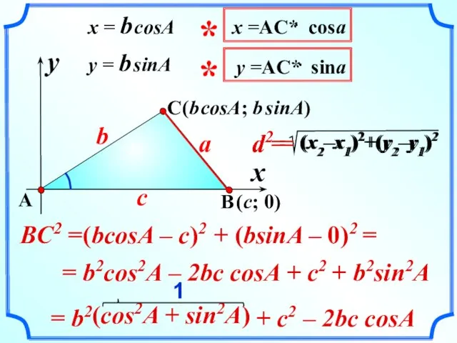 (cos2A + sin2A) + c2 – 2bc cosA A b B C