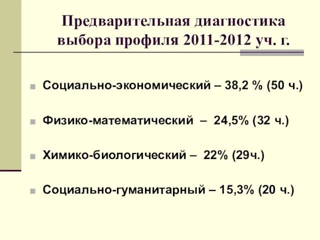 Предварительная диагностика выбора профиля 2011-2012 уч. г. Социально-экономический – 38,2 % (50