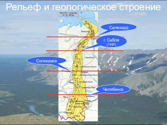 Рельеф и геологическое строение Салехард г. Сабля (1497) Соликамск Челябинск