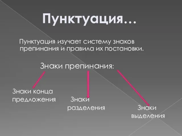 Пунктуация изучает систему знаков препинания и правила их постановки. Знаки препинания: Знаки