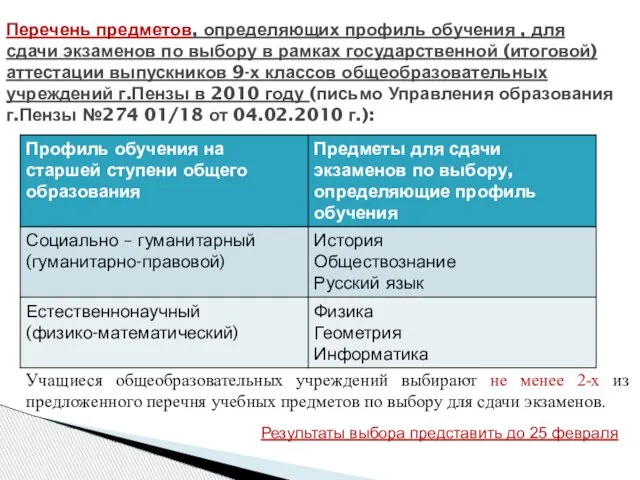 Перечень предметов, определяющих профиль обучения , для сдачи экзаменов по выбору в