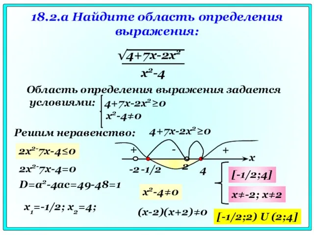 18.2.a Найдите область определения выражения: Область определения выражения задается условиями: Решим неравенство: