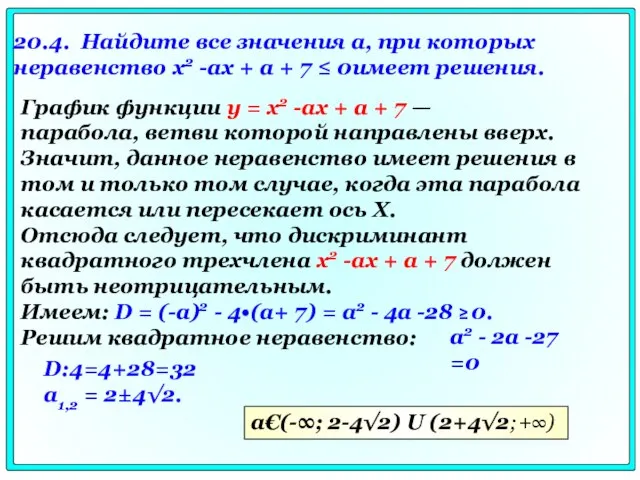 20.4. Найдите все значения а, при которых неравенство х2 -аx + a