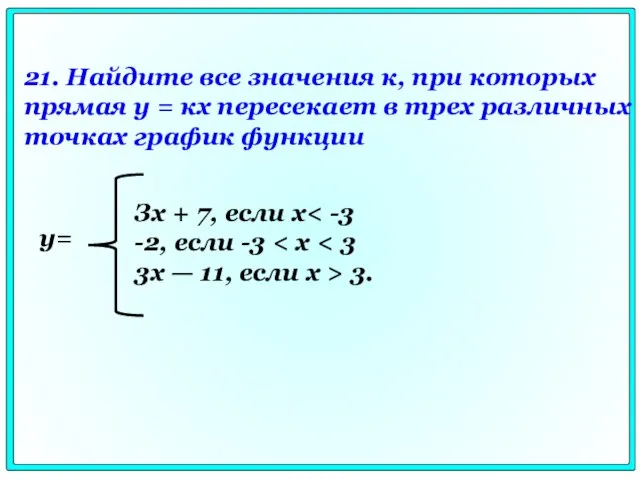 21. Найдите все значения к, при которых прямая у = кх пересекает