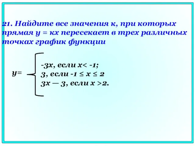 21. Найдите все значения к, при которых прямая у = кх пересекает