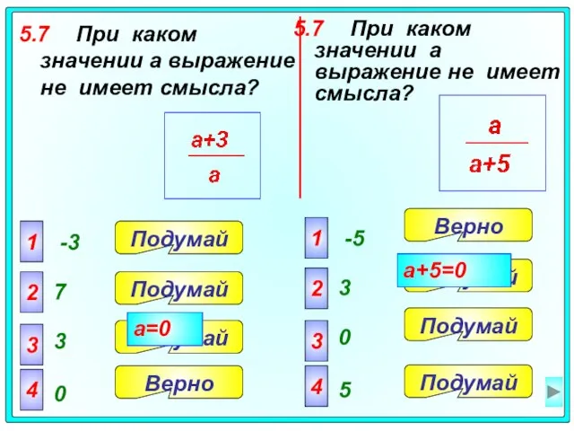 5.7 При каком значении a выражение не имеет смысла? 5.7 При каком