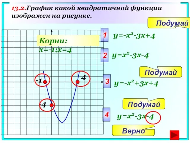 13.2.График какой квадратичной функции изображен на рисунке. -4 1 y=-x2-3x+4 2 3