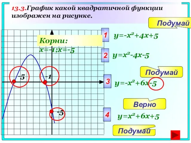 13.3.График какой квадратичной функции изображен на рисунке. -5 1 y=-x2+4x+5 2 3