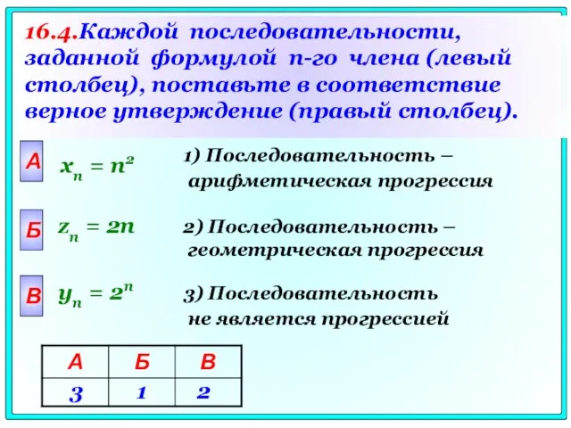 A xn = n2 Б В zn = 2n yn = 2n