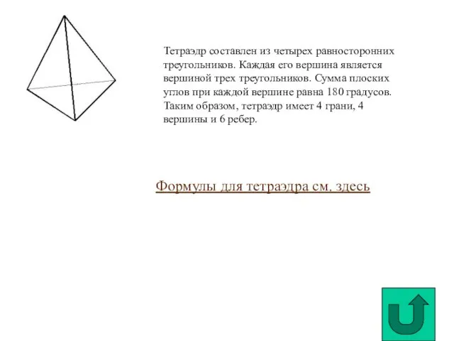 Тетраэдр составлен из четырех равносторонних треугольников. Каждая его вершина является вершиной трех