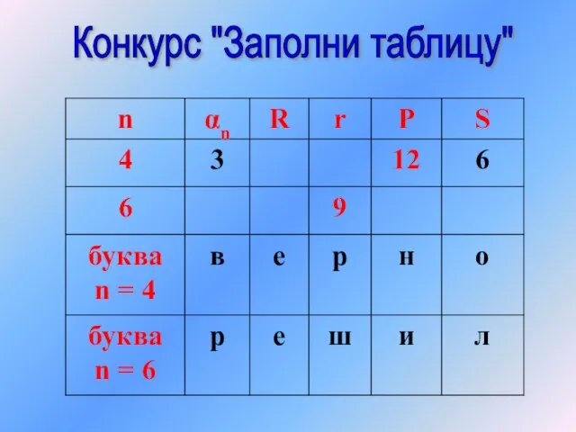 Конкурс "Заполни таблицу"