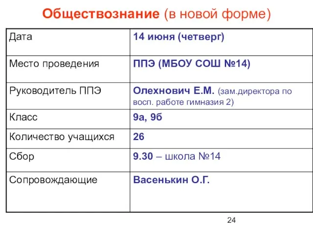 Обществознание (в новой форме)