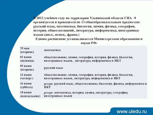 www.uledu.ru В 2012 учебном году на территории Ульяновской области ГИА –9 организуется