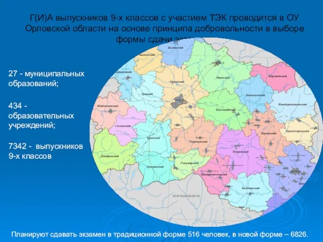 Г(И)А выпускников 9-х классов с участием ТЭК проводится в ОУ Орловской области