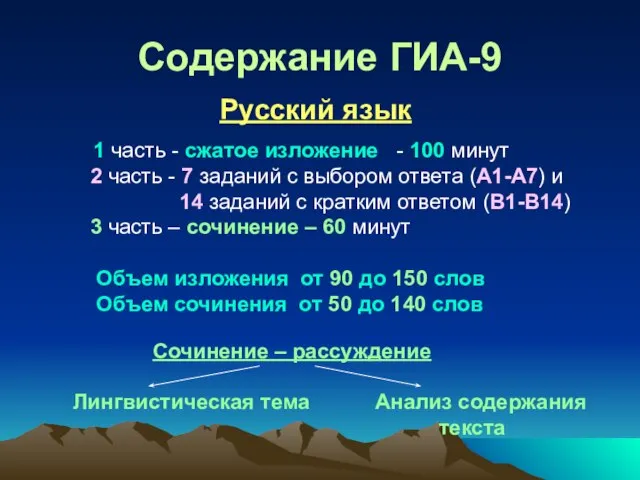 Содержание ГИА-9 Русский язык 1 часть - сжатое изложение - 100 минут