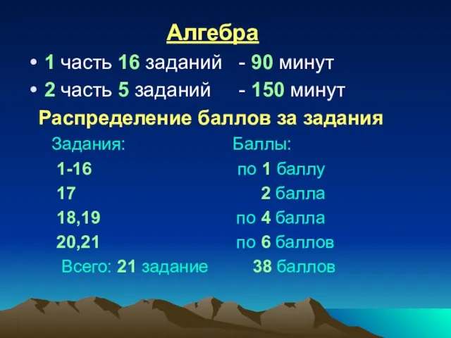 Алгебра 1 часть 16 заданий - 90 минут 2 часть 5 заданий