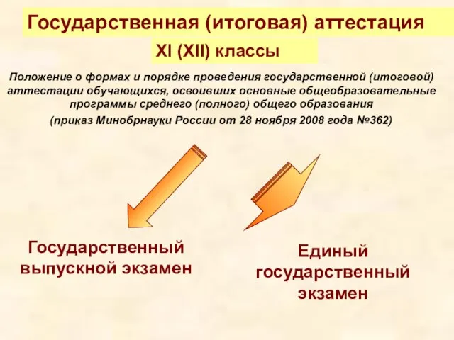 Положение о формах и порядке проведения государственной (итоговой) аттестации обучающихся, освоивших основные