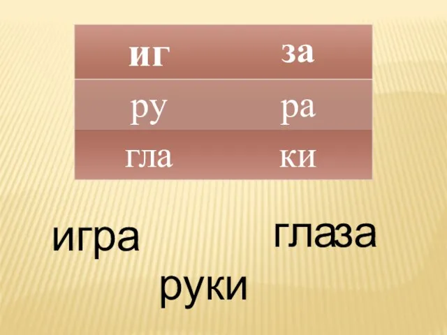 иг ра ру ки гла за