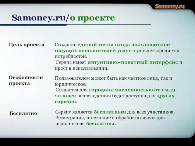 Samoney.ru/о проекте Цель проекта Особенности проекта Бесплатно Создание единой точки входа пользователей