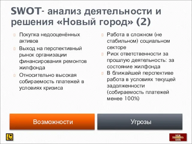 Возможности Угрозы Покупка недооценённых активов Выход на перспективный рынок организации финансирования ремонтов