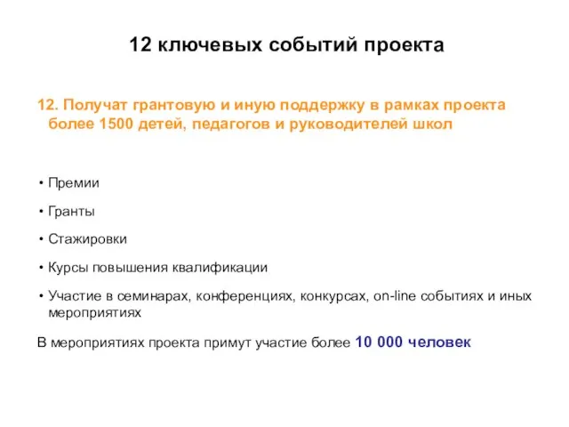 12 ключевых событий проекта 12. Получат грантовую и иную поддержку в рамках