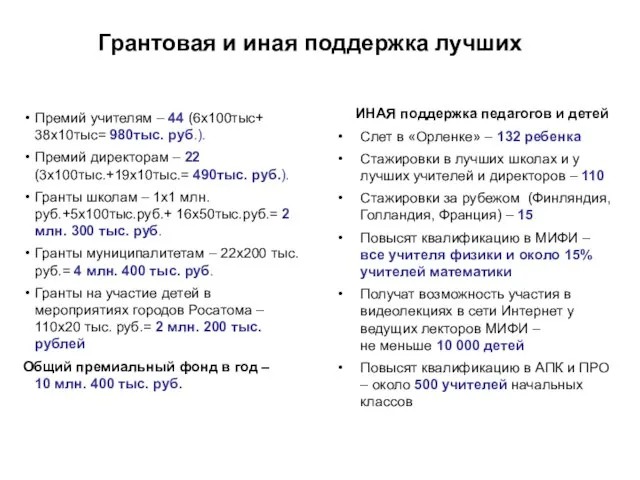 Грантовая и иная поддержка лучших Премий учителям – 44 (6х100тыс+ 38х10тыс= 980тыс.