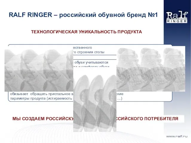 ТЕХНОЛОГИЧЕСКАЯ УНИКАЛЬНОСТЬ ПРОДУКТА RALF RINGER – российский обувной бренд №1 Обувь создана