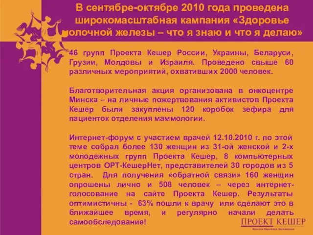 В сентябре-октябре 2010 года проведена широкомасштабная кампания «Здоровье молочной железы – что